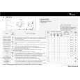 WHIRLPOOL AWT 5125/A Quick Start WHIRLPOOL AWT 5125/A Quick Start