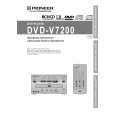 PIONEER V7200 Owners Manual PIONEER V7200 Owners Manual