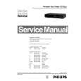 PHILIPS CD720 Service Manual PHILIPS CD720 Service Manual