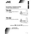 JVC TH-S3 Owners Manual JVC TH-S3 Owners Manual
