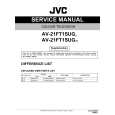 JVC AV-21FT1SUG Service Manual JVC AV-21FT1SUG Service Manual