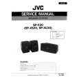 JVC SPXS20 Service Manual JVC SPXS20 Service Manual