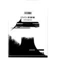 PHILIPS DVD840/691 Owners Manual PHILIPS DVD840/691 Owners Manual