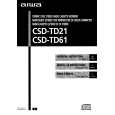 AIWA CSDTD21 Owners Manual AIWA CSDTD21 Owners Manual