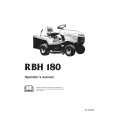 HUSQVARNA RBH180 Owners Manual HUSQVARNA RBH180 Owners Manual