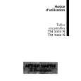 ARTHUR MARTIN ELECTROLUX TM3060N1 Owners Manual ARTHUR MARTIN ELECTROLUX TM3060N1 Owners Manual
