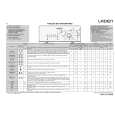 WHIRLPOOL EV 1061 Quick Start WHIRLPOOL EV 1061 Quick Start