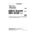 PIONEER DEH343RX1B/GR Service Manual PIONEER DEH343RX1B/GR Service Manual