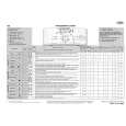 WHIRLPOOL AWE 9730 Quick Start WHIRLPOOL AWE 9730 Quick Start