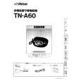 JVC TN-A60 Owners Manual JVC TN-A60 Owners Manual