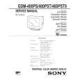 SONY GDM400PS 1 Service Manual SONY GDM400PS 1 Service Manual