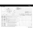 WHIRLPOOL AWA 6106 Quick Start WHIRLPOOL AWA 6106 Quick Start
