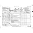 WHIRLPOOL Koblenz 1477 Quick Start WHIRLPOOL Koblenz 1477 Quick Start