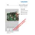 GRUNDIG AMIRA 32LXW82-7510TOP Service Manual GRUNDIG AMIRA 32LXW82-7510TOP Service Manual