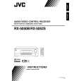 JVC RX-5052S for UJ,UC Owners Manual JVC RX-5052S for UJ,UC Owners Manual
