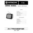 HITACHI P56 Service Manual HITACHI P56 Service Manual
