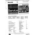 PHILIPS D26184 Service Manual PHILIPS D26184 Service Manual