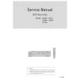 CINEVISION DF-S04 Service Manual CINEVISION DF-S04 Service Manual