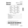 MARANTZ PM-17MKII Service Manual MARANTZ PM-17MKII Service Manual