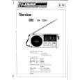 ELITE TR1250 Service Manual ELITE TR1250 Service Manual