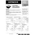 HITACHI CL28500TAN Owners Manual HITACHI CL28500TAN Owners Manual