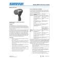 SHURE BETA 52A Owners Manual SHURE BETA 52A Owners Manual