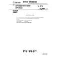 CANON NP7160 Service Manual CANON NP7160 Service Manual