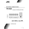 JVC TH-A25EB Owners Manual JVC TH-A25EB Owners Manual