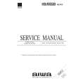 AIWA HSRX520 Service Manual AIWA HSRX520 Service Manual