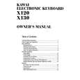 KAWAI X120 Owners Manual KAWAI X120 Owners Manual