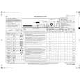 WHIRLPOOL WAK 7310 BK Quick Start WHIRLPOOL WAK 7310 BK Quick Start