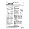 ITT IFB294 Service Manual ITT IFB294 Service Manual