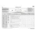 WHIRLPOOL AWO/D 4731 Quick Start WHIRLPOOL AWO/D 4731 Quick Start