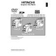 HITACHI DZGX20E Owners Manual HITACHI DZGX20E Owners Manual