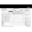 BAUKNECHT WAK 7760-D Quick Start BAUKNECHT WAK 7760-D Quick Start