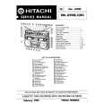 HITACHI TRK8290E Service Manual HITACHI TRK8290E Service Manual