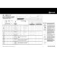 BAUKNECHT TRKK 6710 Quick Start BAUKNECHT TRKK 6710 Quick Start