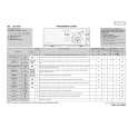 WHIRLPOOL LTE 6077 Quick Start WHIRLPOOL LTE 6077 Quick Start