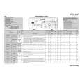 WHIRLPOOL PTL 1016D Quick Start WHIRLPOOL PTL 1016D Quick Start