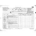WHIRLPOOL AQUAFEEL 1400 Quick Start WHIRLPOOL AQUAFEEL 1400 Quick Start