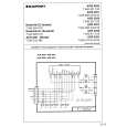 BLAUPUNKT 7645520510 Service Manual BLAUPUNKT 7645520510 Service Manual