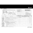 WHIRLPOOL WATE 9573 Quick Start WHIRLPOOL WATE 9573 Quick Start