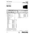 PHILIPS 42PF9952/12S Service Manual PHILIPS 42PF9952/12S Service Manual