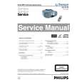 PHILIPS AZ5130 Service Manual PHILIPS AZ5130 Service Manual