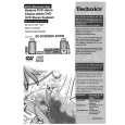PANASONIC SCDV280 Owners Manual PANASONIC SCDV280 Owners Manual