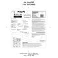 PHILIPS AX2004/19Z Owners Manual PHILIPS AX2004/19Z Owners Manual