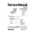 PANASONIC CF72 Service Manual PANASONIC CF72 Service Manual