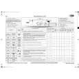 WHIRLPOOL AWO/D 8240 WP Quick Start WHIRLPOOL AWO/D 8240 WP Quick Start
