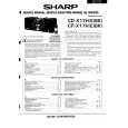 SHARP IT145MZ Service Manual SHARP IT145MZ Service Manual