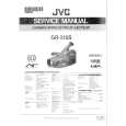 JVC GR315S Service Manual JVC GR315S Service Manual